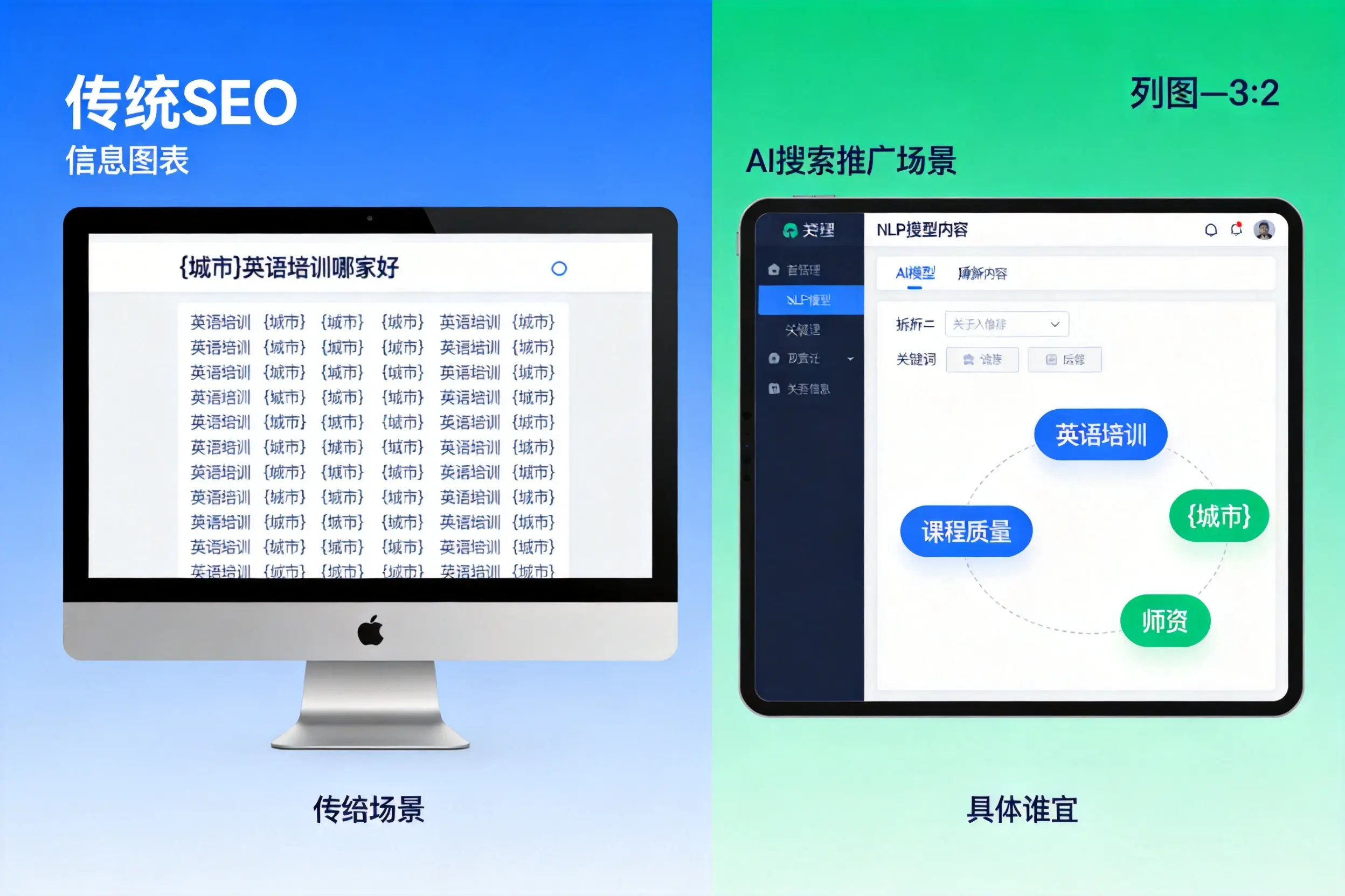 AI搜索推广和传统SEO有何区别?乌鲁木齐企业选型指南