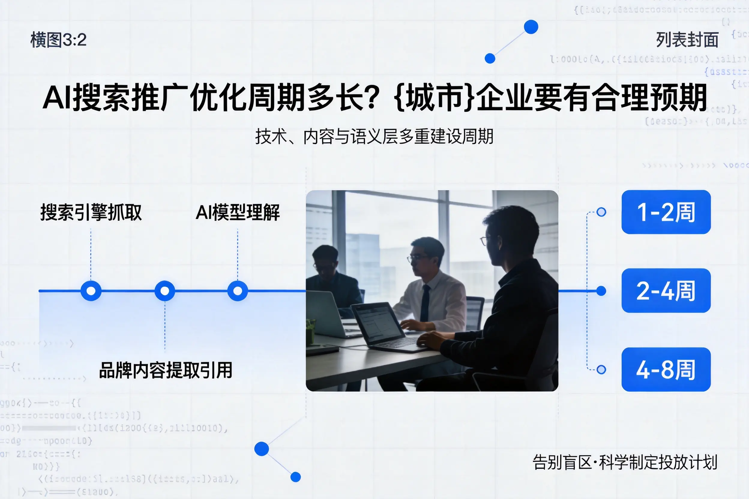 AI搜索推广优化周期多长?乌鲁木齐企业要有合理预期