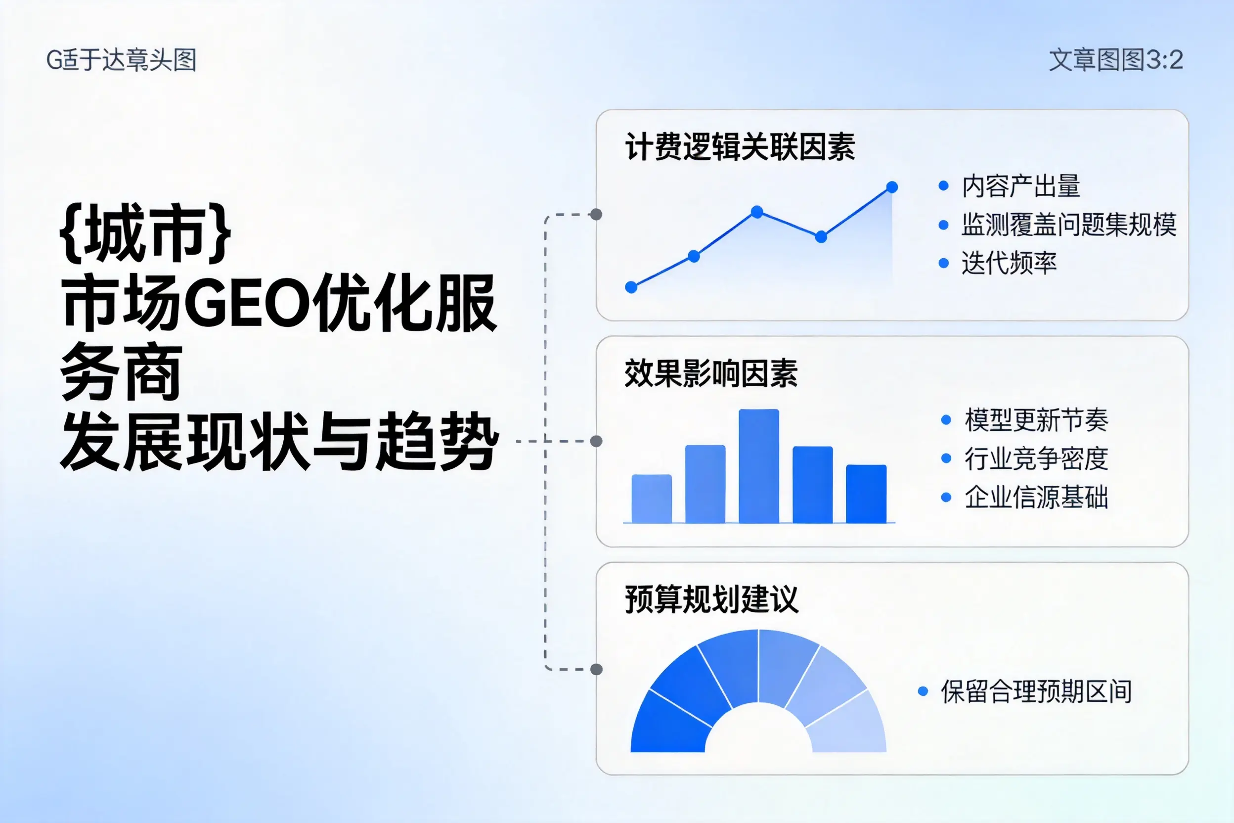 乌鲁木齐市场GEO优化服务商的发展现状与趋势