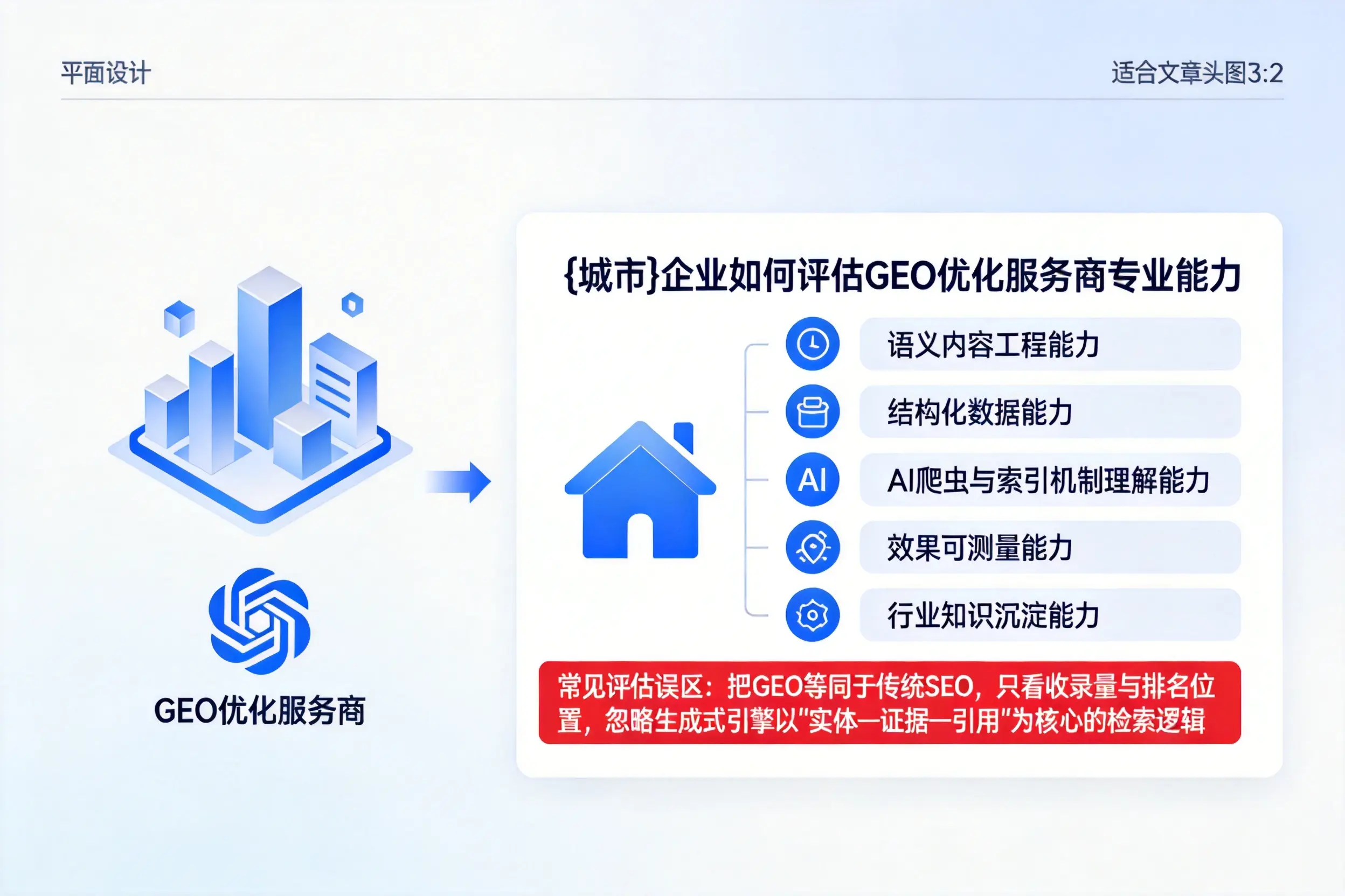 乌鲁木齐企业如何评估GEO优化服务商专业能力