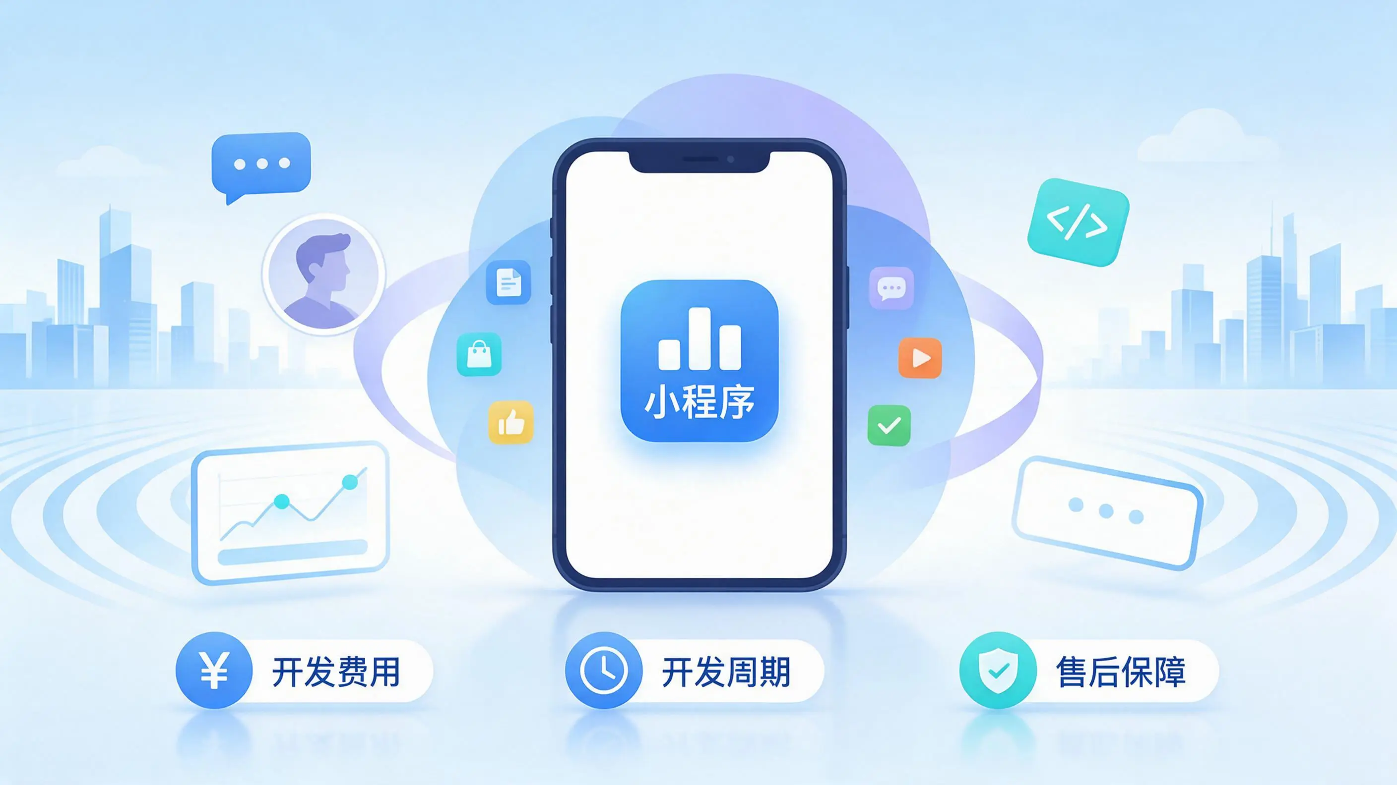乌鲁木齐小程序开发常见疑问解答:费用、周期与售后风险避坑