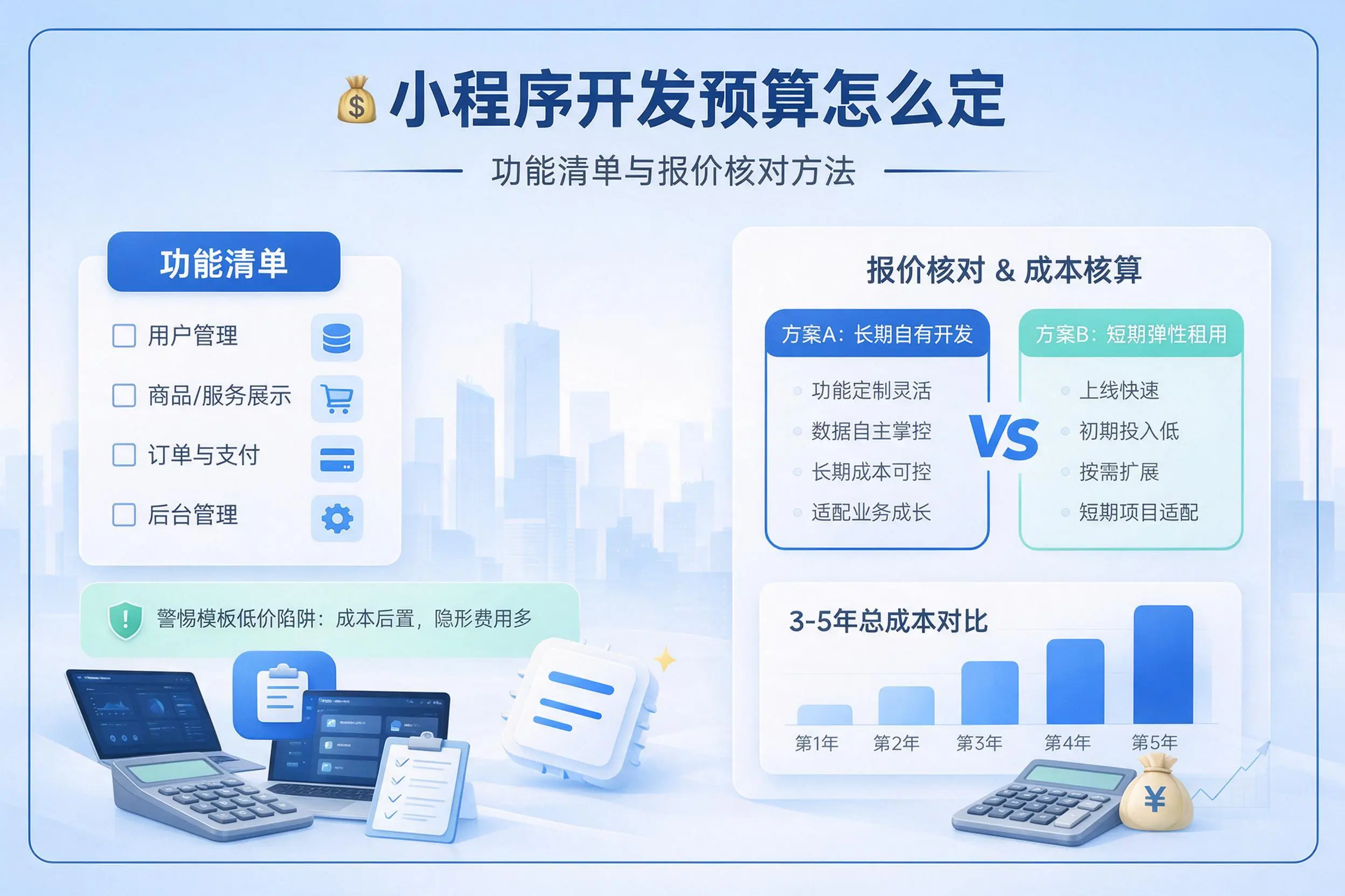 乌鲁木齐小程序开发预算怎么定：功能清单与报价核对方法