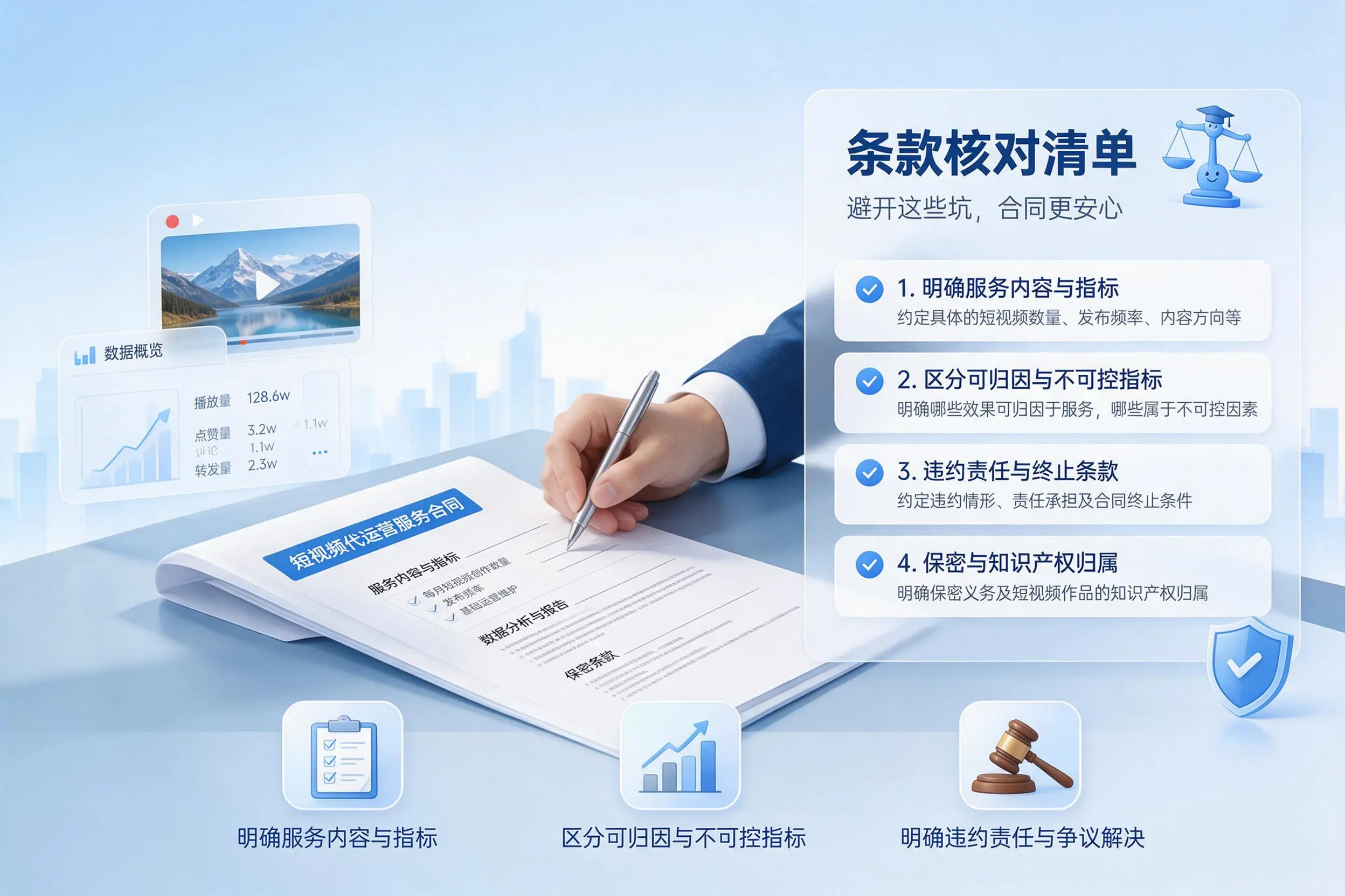 短视频代运营合同怎么签?乌鲁木齐企业条款核对与避坑要点