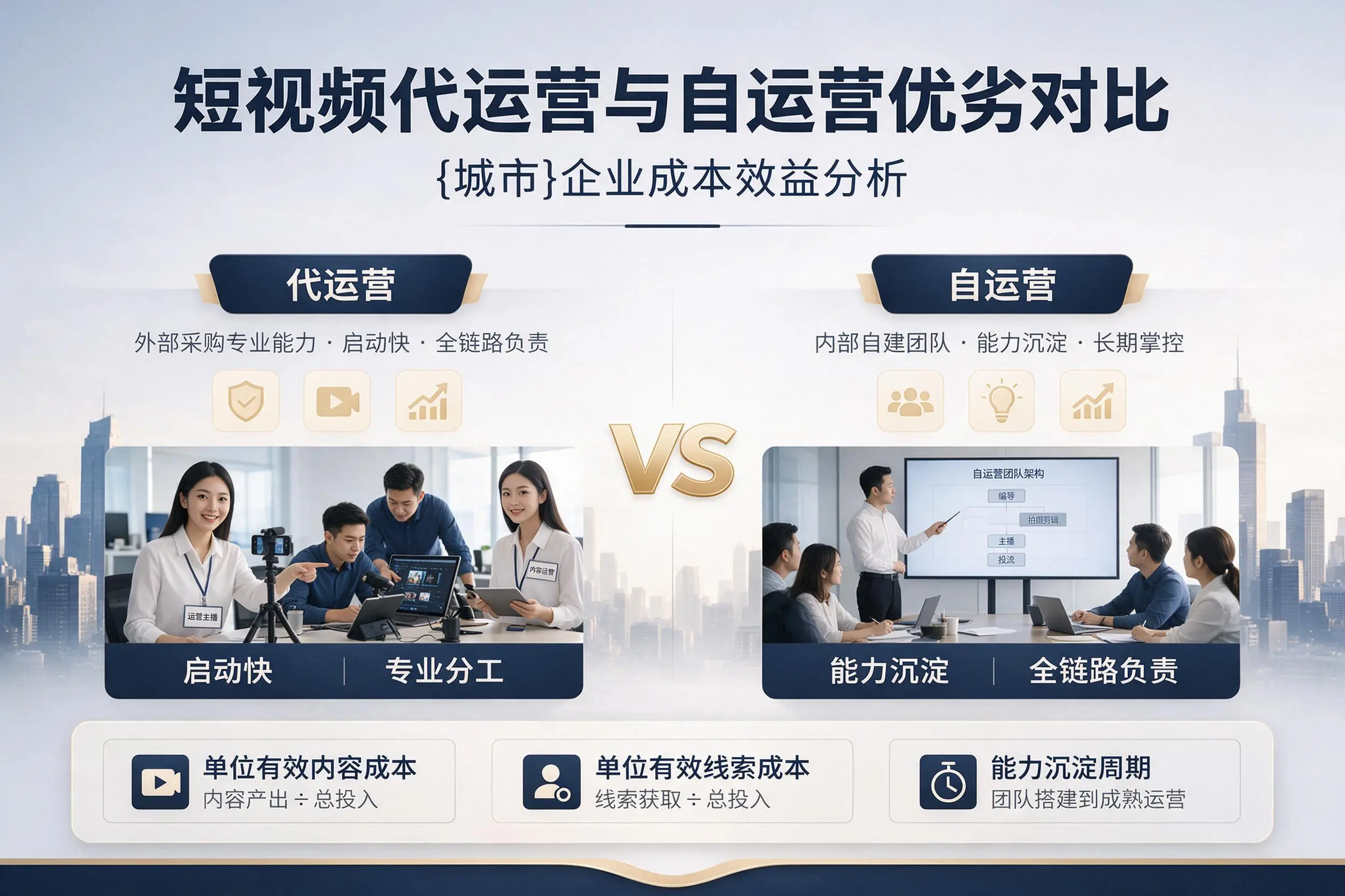 短视频代运营与自运营优劣对比：乌鲁木齐企业成本效益分析