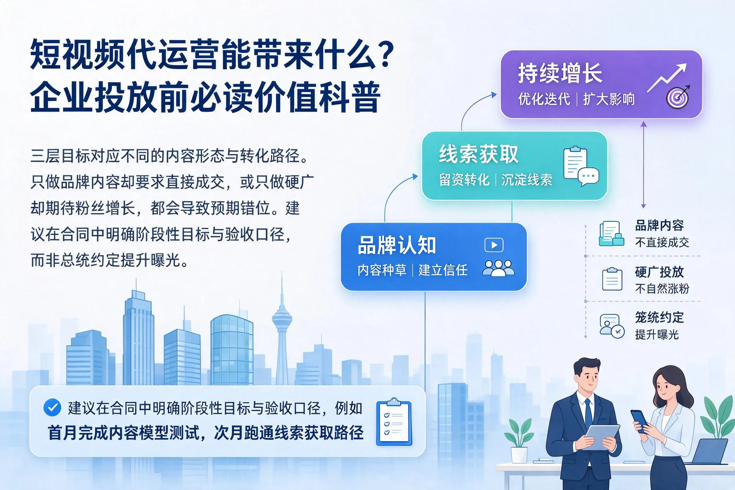 短视频代运营能带来什么?乌鲁木齐企业投放前必读价值科普
