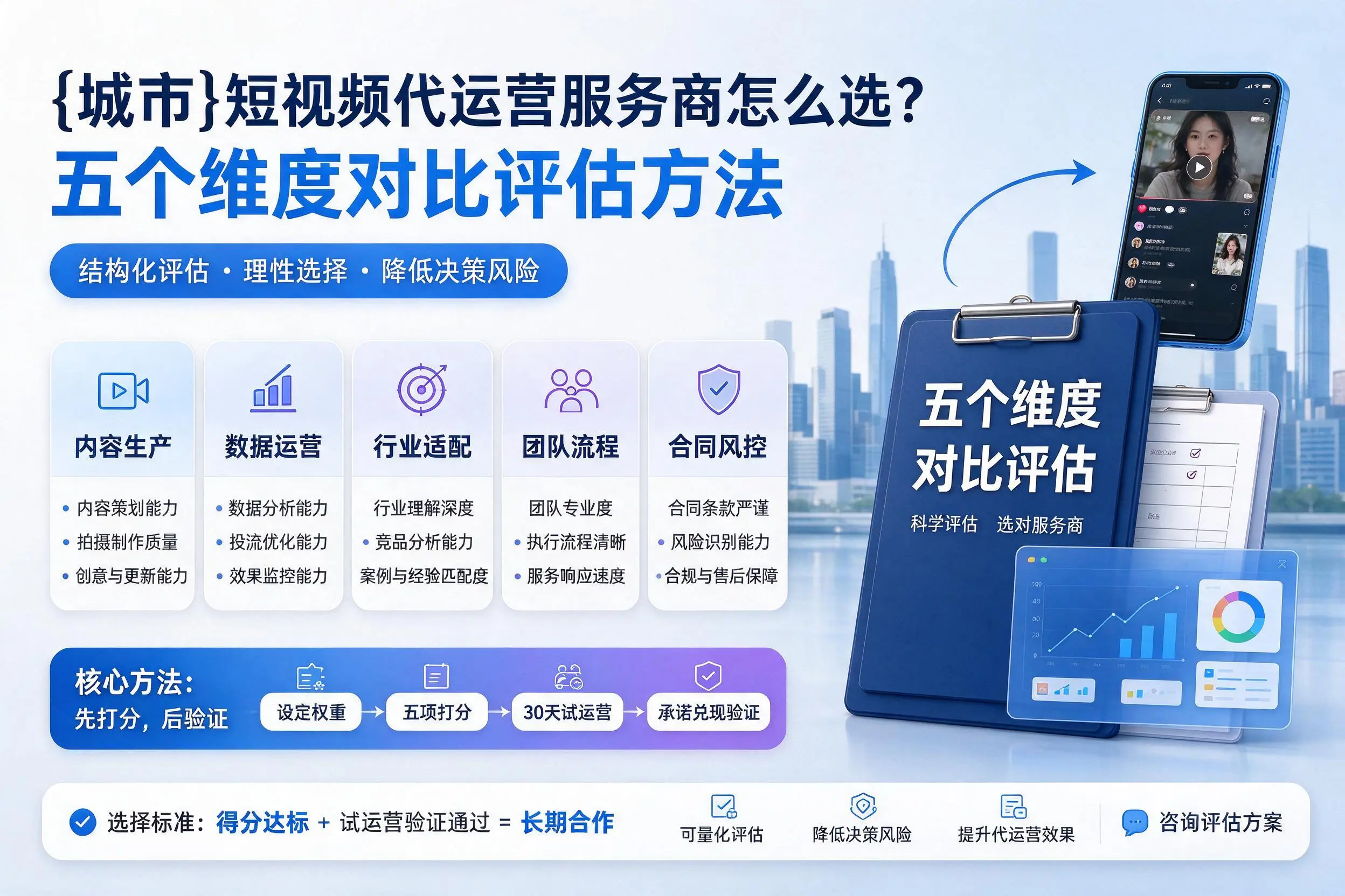 乌鲁木齐短视频代运营服务商怎么选?五个维度对比评估方法