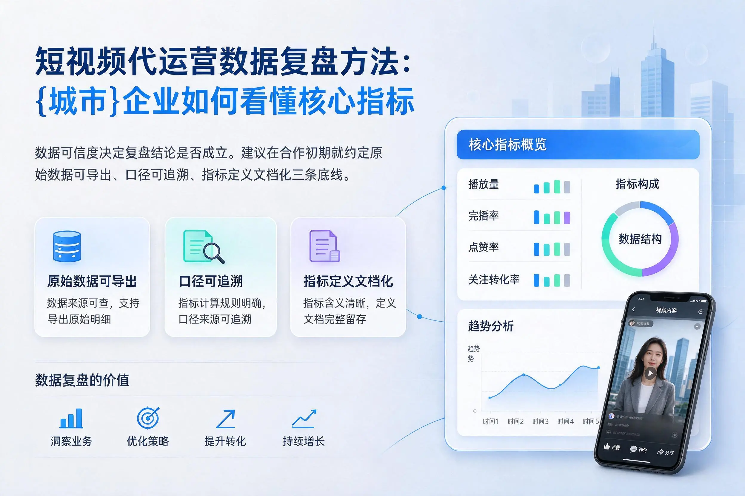 短视频代运营数据复盘方法：乌鲁木齐企业如何看懂核心指标