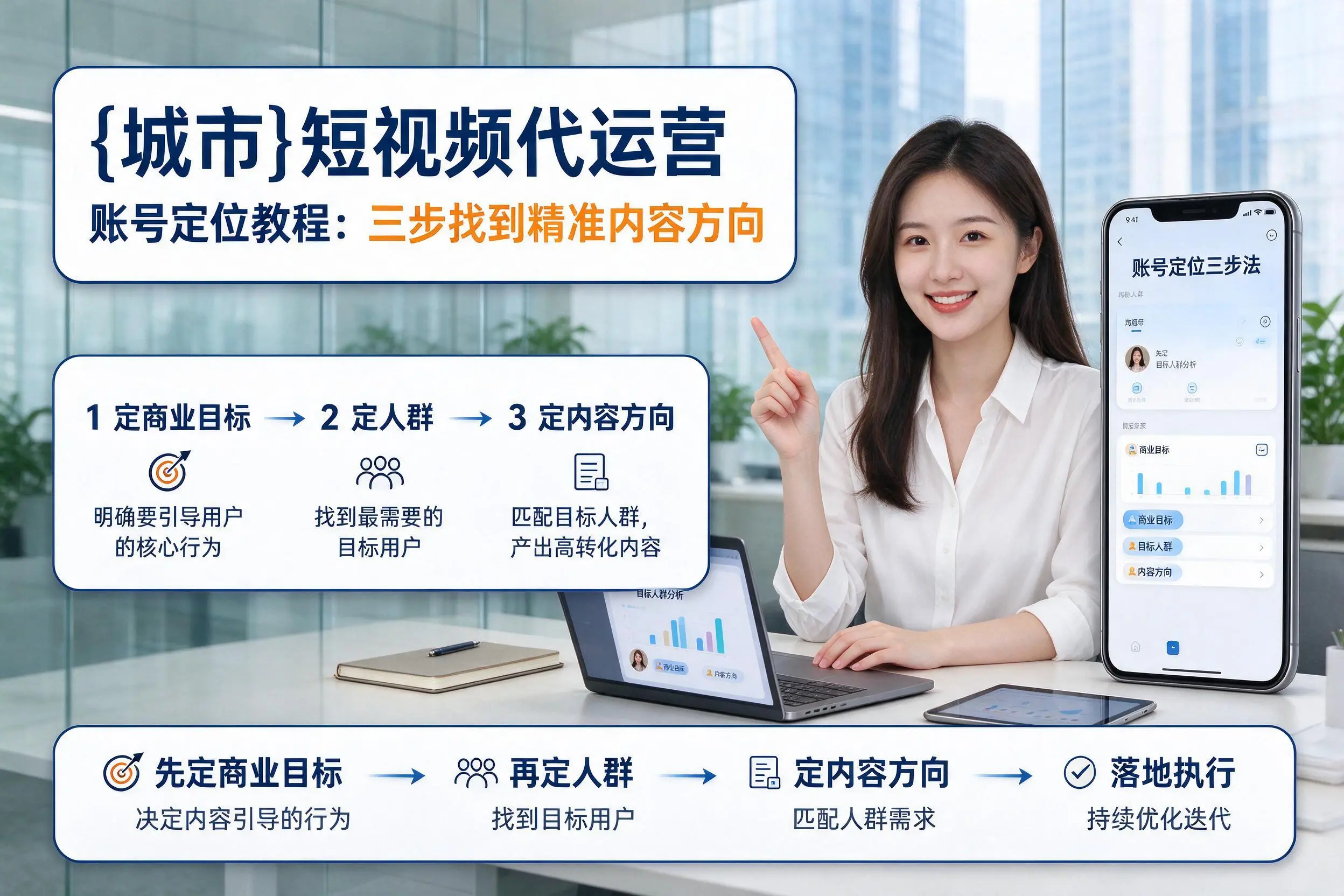 乌鲁木齐短视频代运营账号定位教程：三步找到精准内容方向