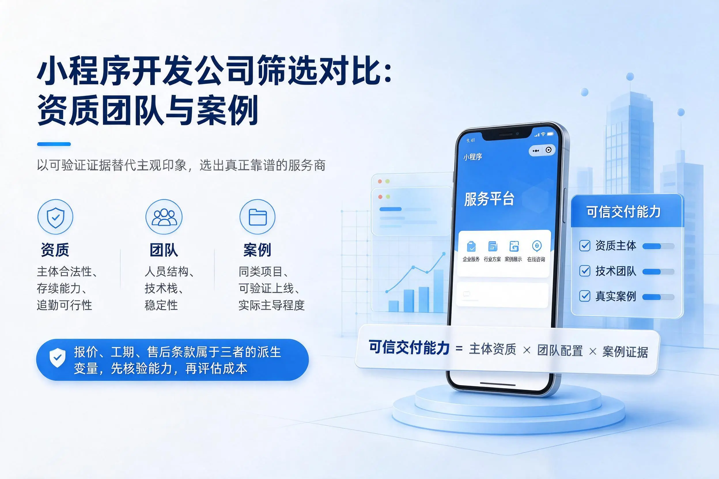 乌鲁木齐小程序开发公司筛选对比:资质团队与案例