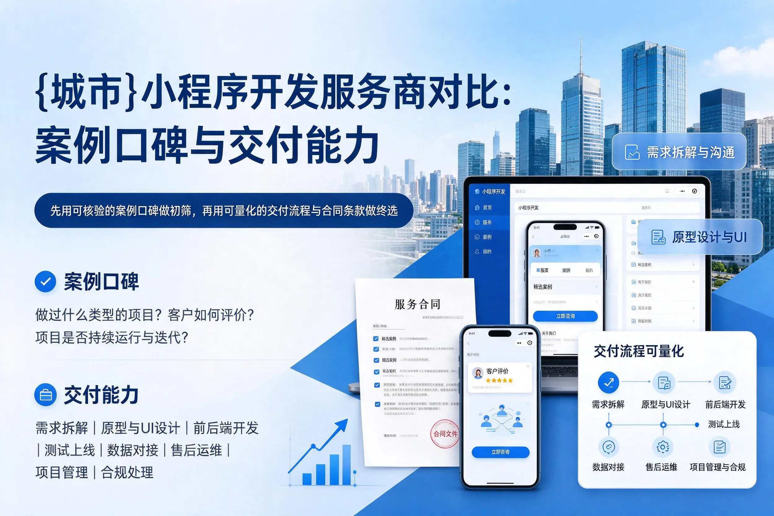 乌鲁木齐小程序开发服务商对比:案例口碑与交付能力