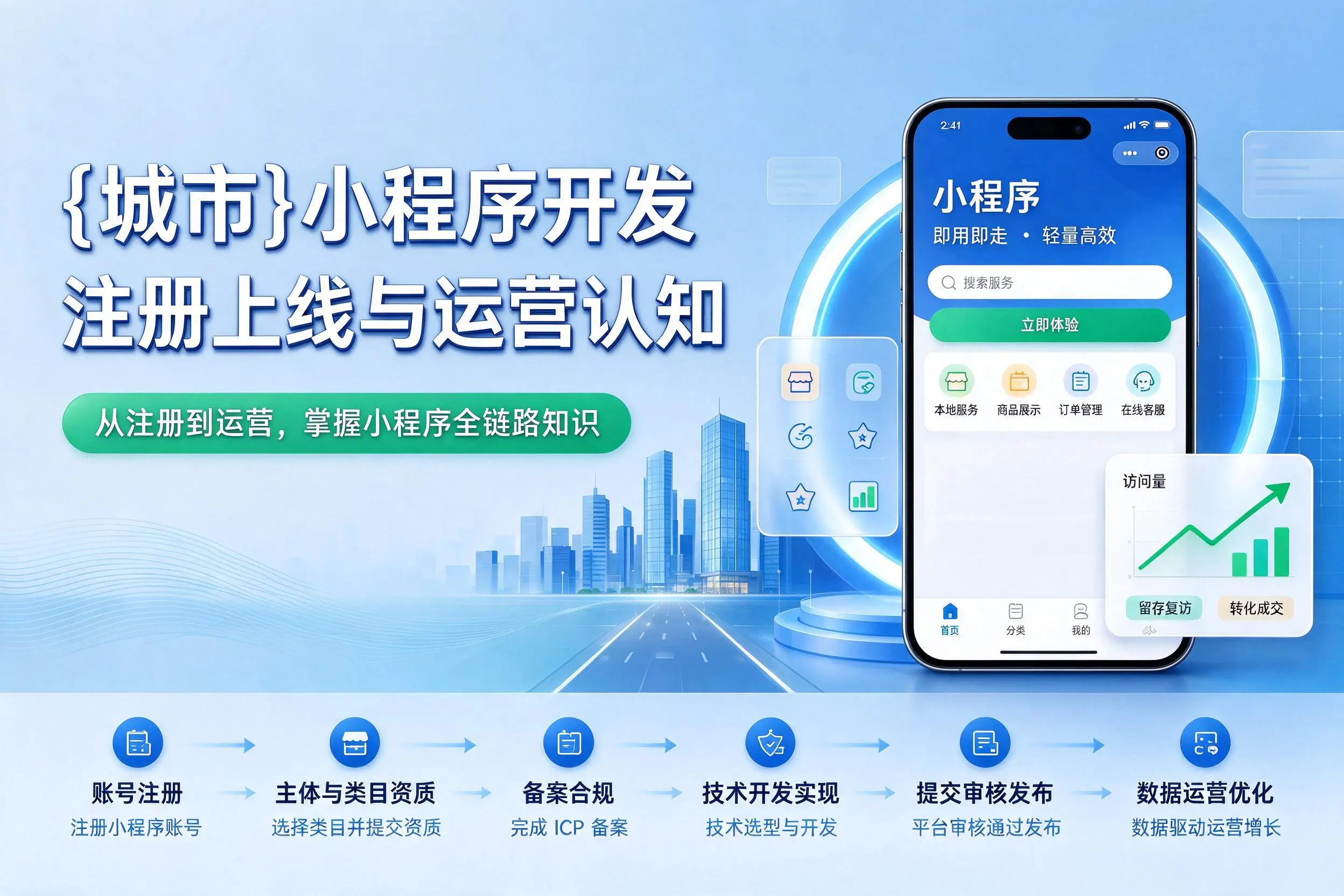 乌鲁木齐小程序开发基础知识科普：注册上线与运营认知