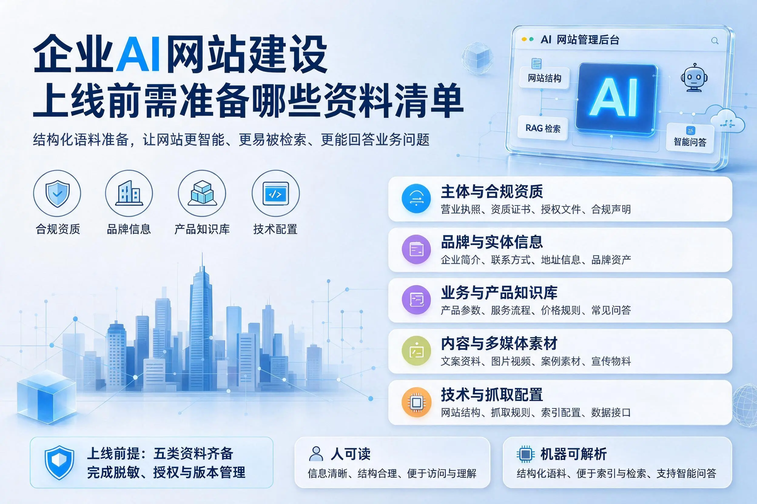 乌鲁木齐企业AI网站建设上线前需准备哪些资料清单