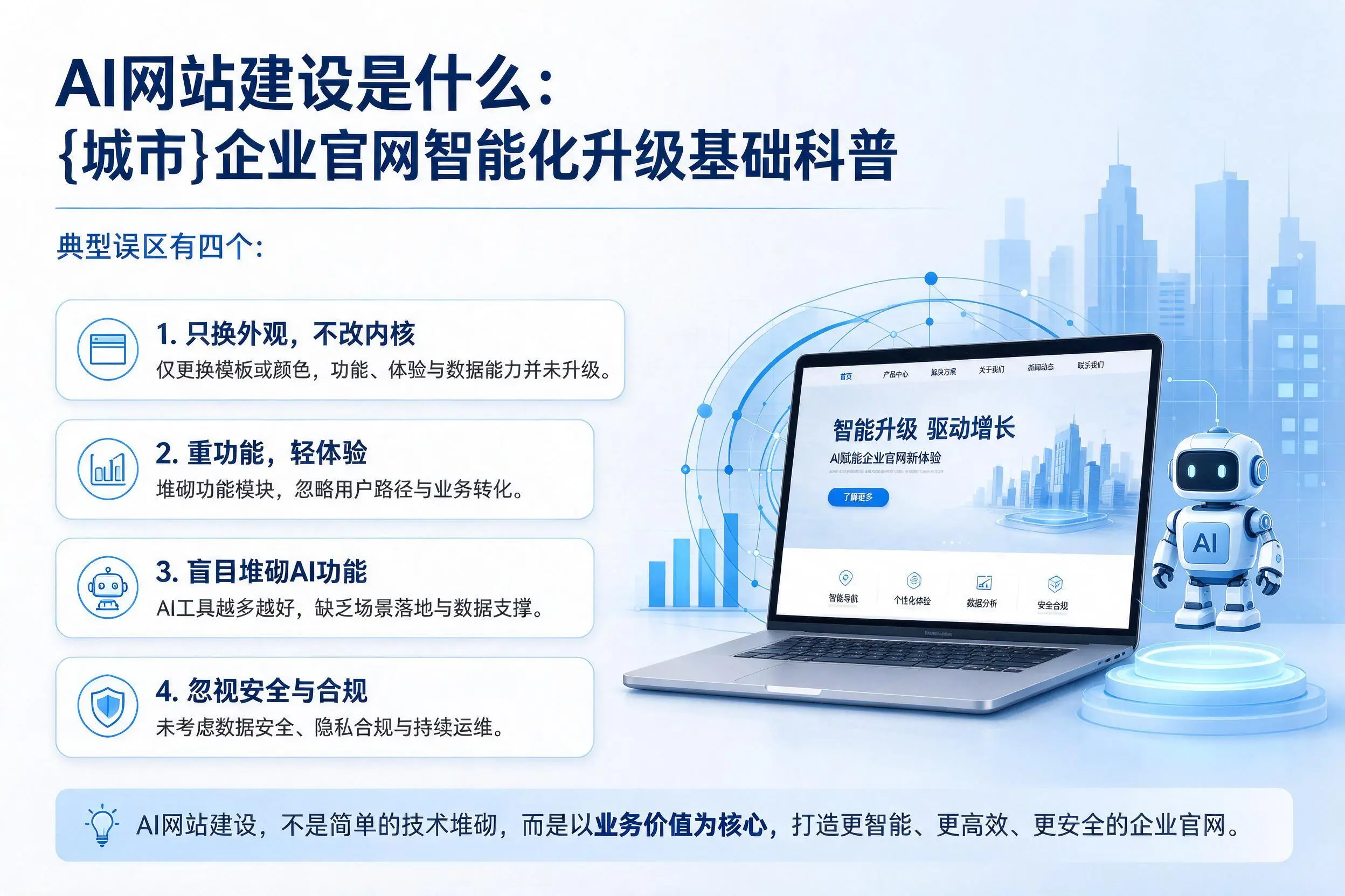 AI网站建设是什么:乌鲁木齐企业官网智能化升级基础科普