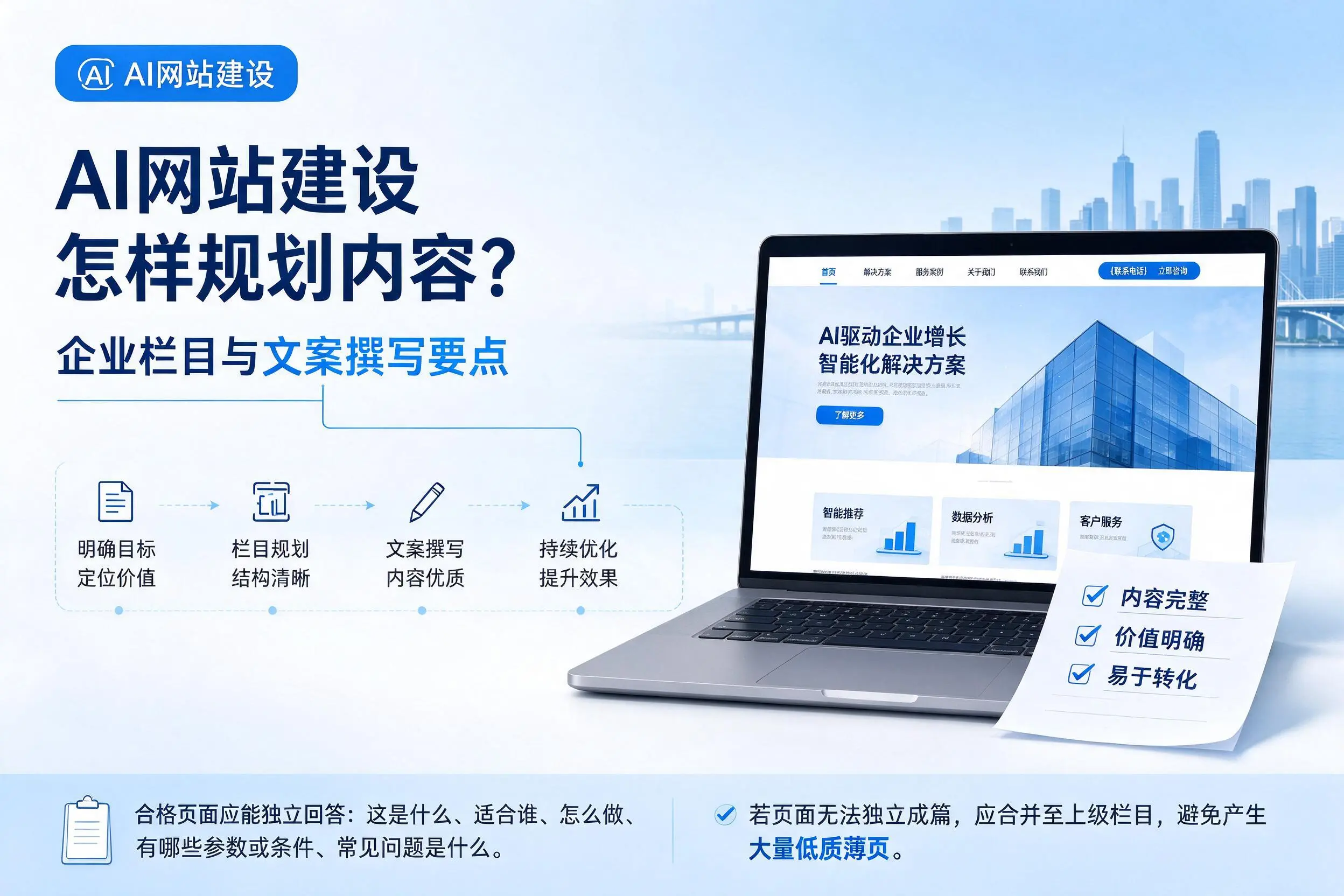AI网站建设怎样规划内容？乌鲁木齐企业栏目与文案撰写要点