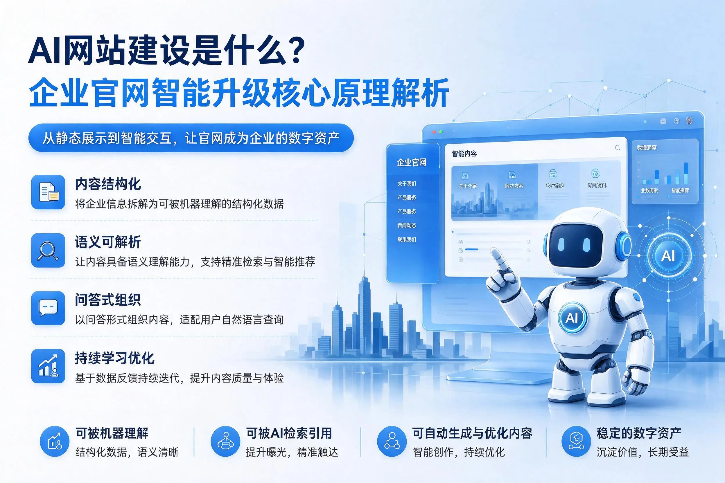 AI网站建设是什么?乌鲁木齐企业官网智能升级核心原理解析