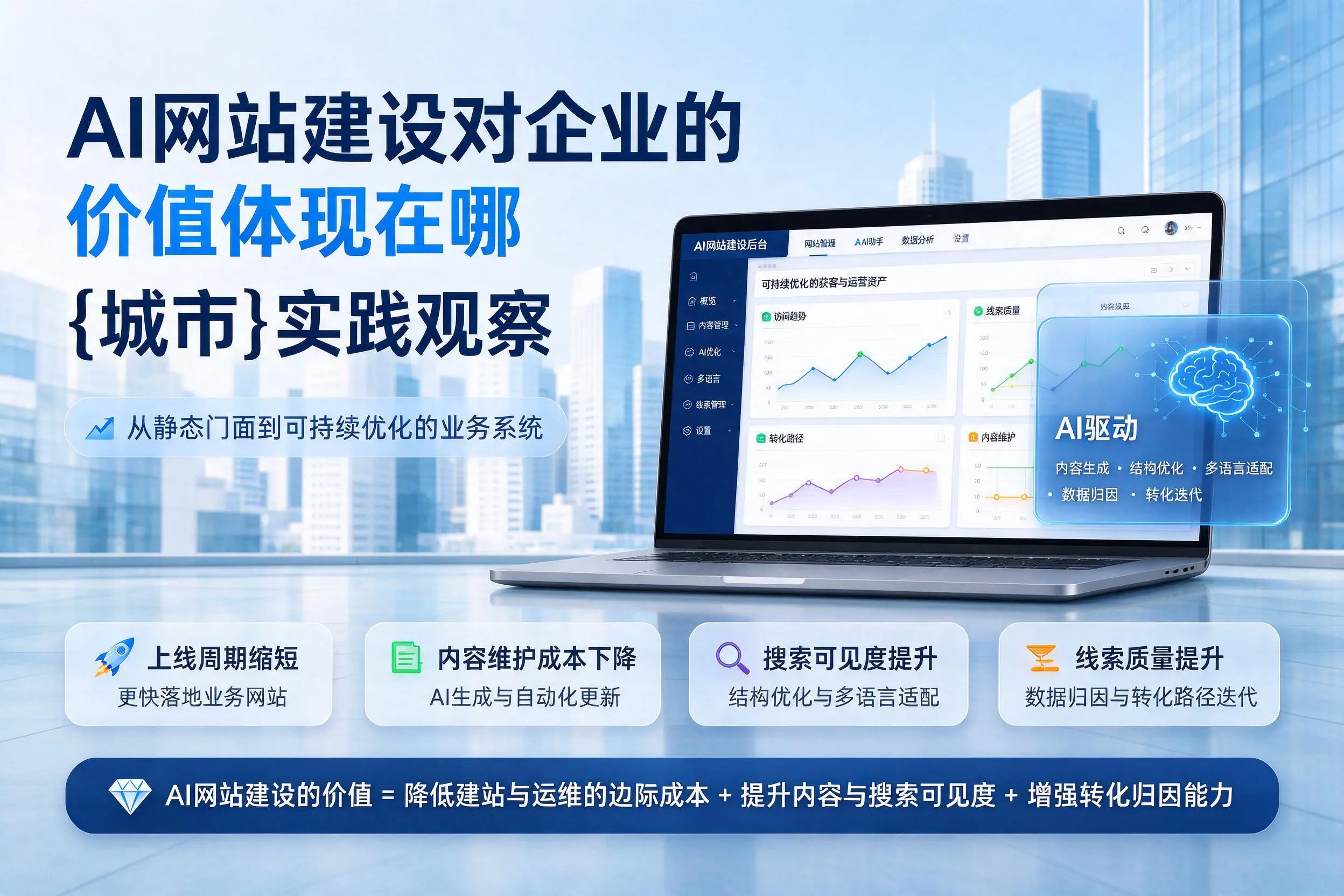 AI网站建设对企业的价值体现在哪，乌鲁木齐实践观察