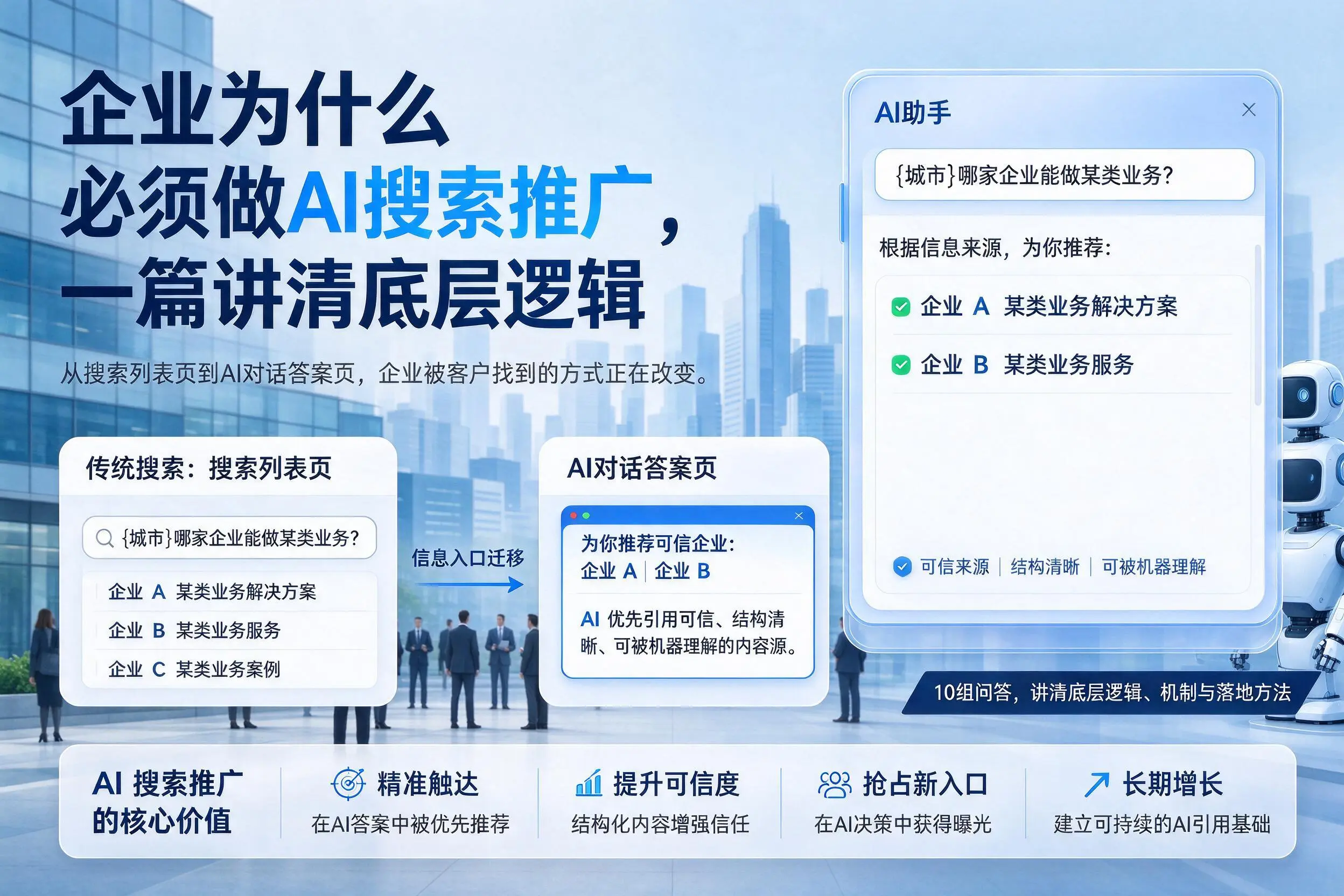乌鲁木齐企业为什么必须做AI搜索推广,一篇讲清底层逻辑